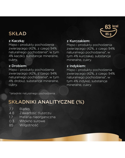 SHEBA Delicacy Hydinové príchute v želé 80x85g kačica, kuracie, hydina