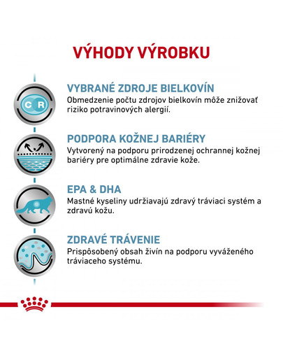 ROYAL CANIN Veterinary Health Nutrition Cat Sensitivity Control Chicken&Rice Pouch 12x85g