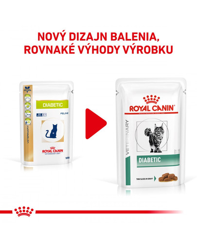 ROYAL CANIN Veterinary Health Nutrition Cat Diabetic Pouch 12x85g