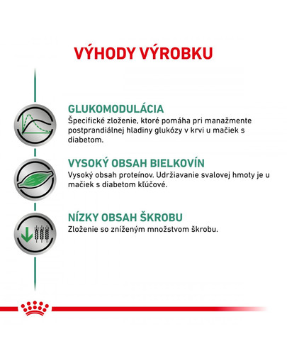 ROYAL CANIN Veterinary Health Nutrition Cat Diabetic Pouch 12x85g