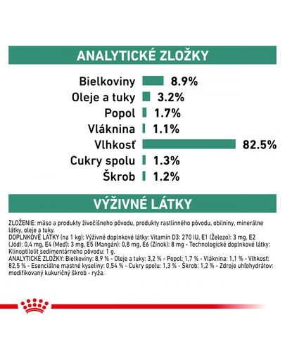 ROYAL CANIN Veterinary Health Nutrition Cat Diabetic Pouch 12x85g
