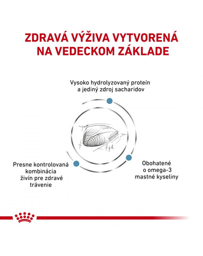 ROYAL CANIN Veterinary Health Nutrition Cat Hypoallergenic 2.5 kg