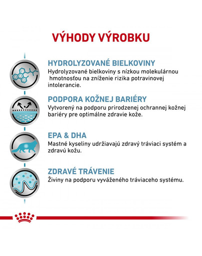 ROYAL CANIN Veterinary Health Nutrition Cat Hypoallergenic 2.5 kg