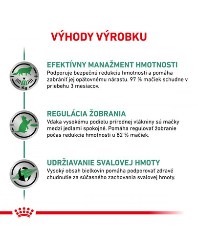 ROYAL CANIN Veterinary Health Nutrition Cat Satiety 6 kg