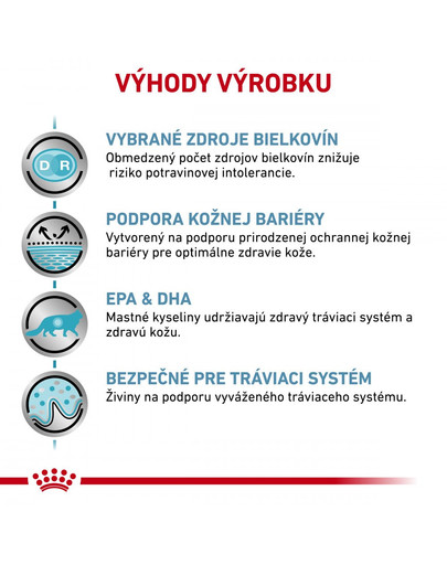 ROYAL CANIN Cat sensitivity control 4 kg