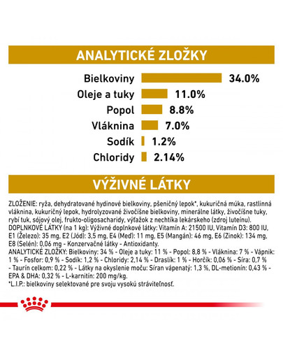 ROYAL CANIN Veterinary Diet Cat Urinary S/O Moderate Calorie 7 kg