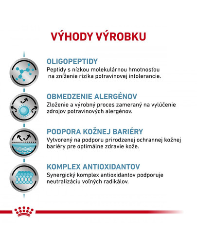 ROYAL CANIN Veterinary Health Nutrition Dog Anallergenic 8 kg