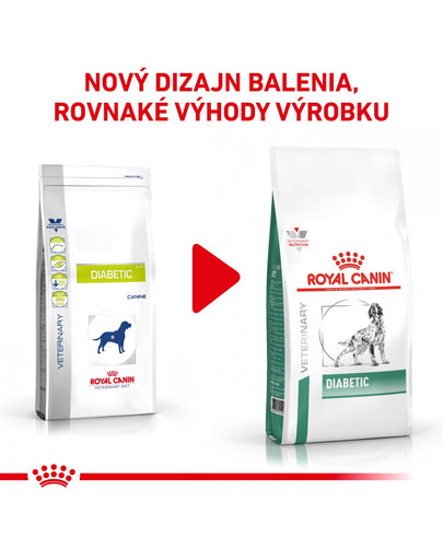 ROYAL CANIN Veterinary Health Nutrition Dog Diabetic 12 kg