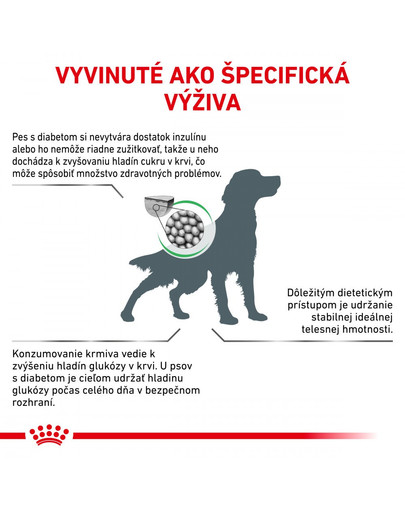 ROYAL CANIN Veterinary Health Nutrition Dog Diabetic 7 kg