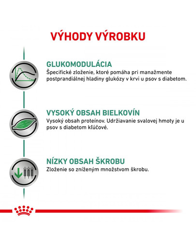 ROYAL CANIN Veterinary Health Nutrition Dog Diabetic 12 kg