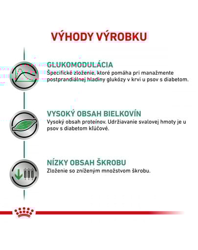 ROYAL CANIN Veterinary Health Nutrition Dog Diabetic 1.5 kg