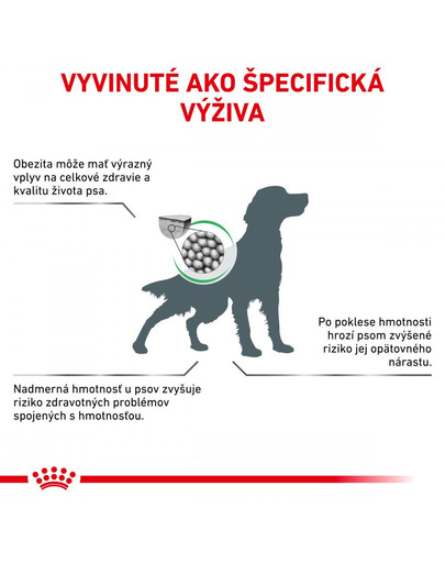 ROYAL CANIN Veterinary Health Nutrition Dog Satiety 1.5 Kg