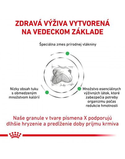 ROYAL CANIN Veterinary Health Nutrition Dog Satiety 1.5 Kg