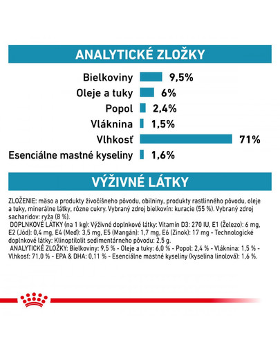 ROYAL CANIN Veterinary Health Nutrition Dog Sensitivity Control Chicken&Rice Can 420 g