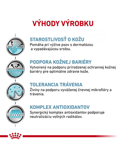 ROYAL CANIN Veterinary Health Nutrition Dog Skin Care Adult 2 kg