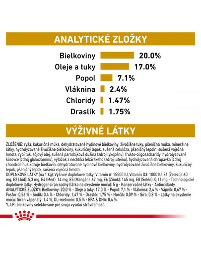 ROYAL CANIN Veterinary Health Nutrition Dog Urinary S/O Age 8 kg