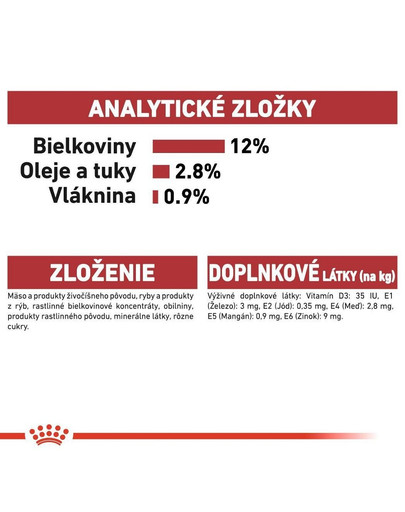 ROYAL CANIN Instinctive Gravy 85g kapsička pre dospelé mačky v šťave