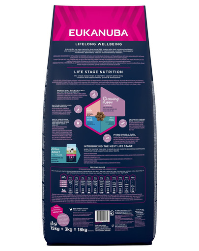 EUKANUBA Puppy & Junior Medium Breed 18 kg