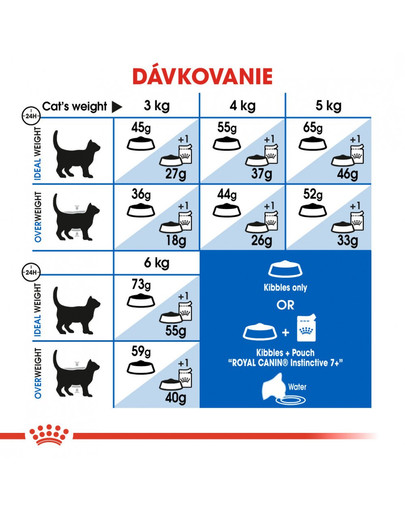 ROYAL CANIN Indoor 7+ 400g granule pre starnúce mačky žijúce vo vnútri