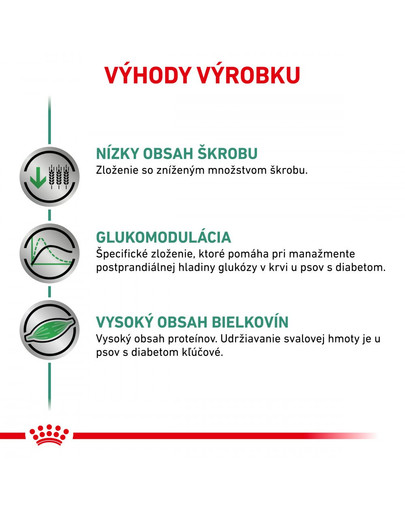 ROYAL CANIN Veterinary Health Nutrition Dog Diabetic Can 410 g