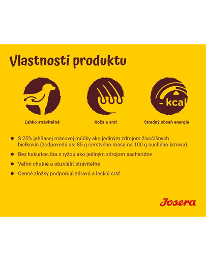 JOSERA Lamb & Rice 15 kg