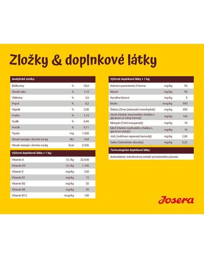 JOSERA Lamb & Rice 15 kg