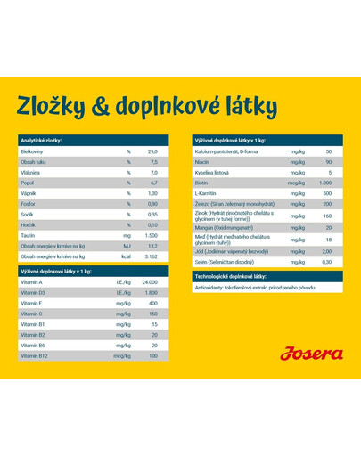 JOSERA Light & Vital 5 x 900 g