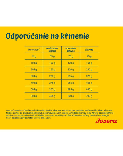 Josera Adult Light & Vital 15 kg