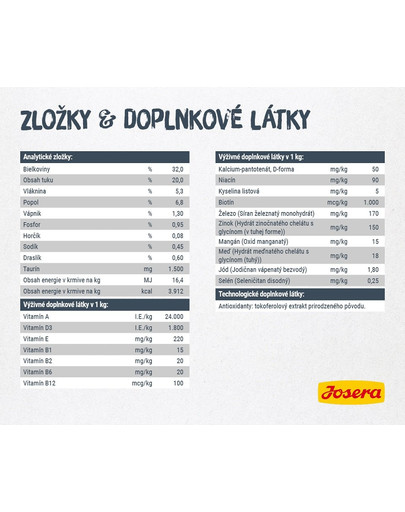 JOSERA Cat Catelux 2 kg