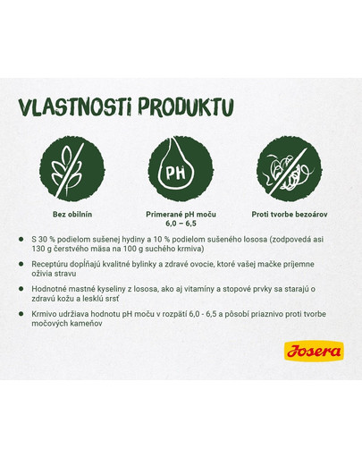 JOSERA Nature Cat 2 kg