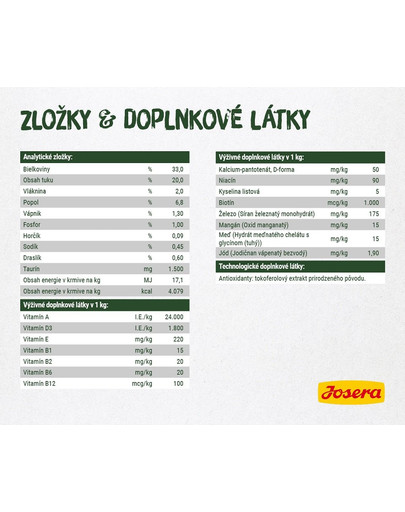 JOSERA Nature Cat 2 kg