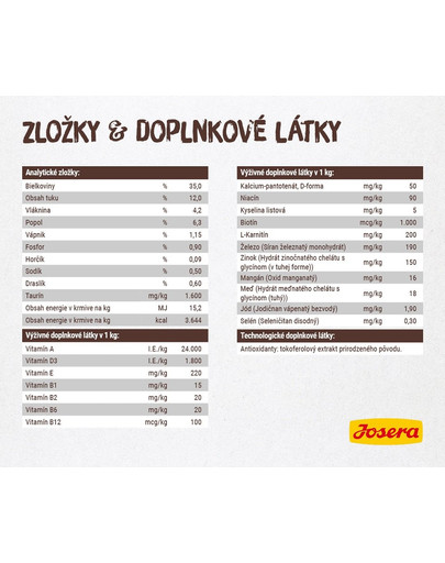 JOSERA Naturelle 400g