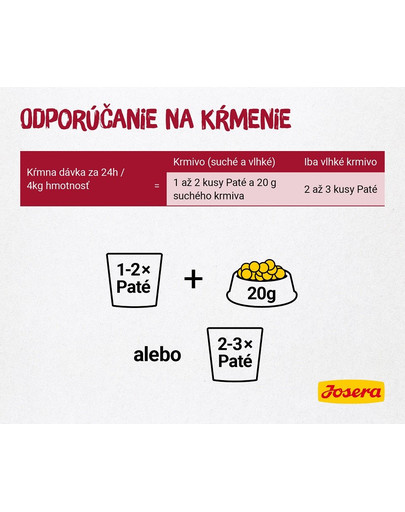 JOSERA Paté guláš z kuracieho a hovädzieho mäsa 16 x 85 g