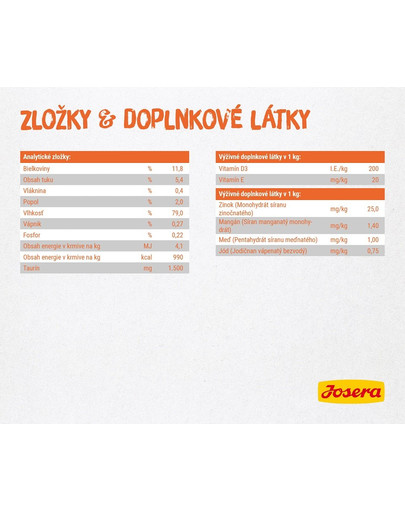 JOSERA Kuracie filety16 x 70 g