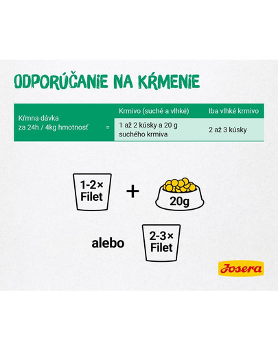 JOSERA Kuracie filé s kačkou 16 x 70 g
