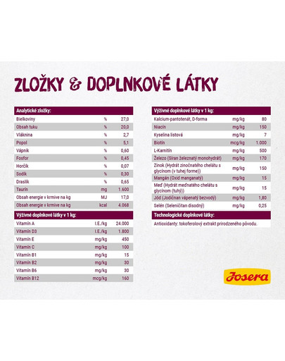 JOSERA Senior 400 g granule pre staršie mačky