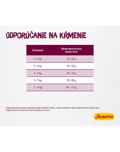 JOSERA Senior 400 g granule pre staršie mačky