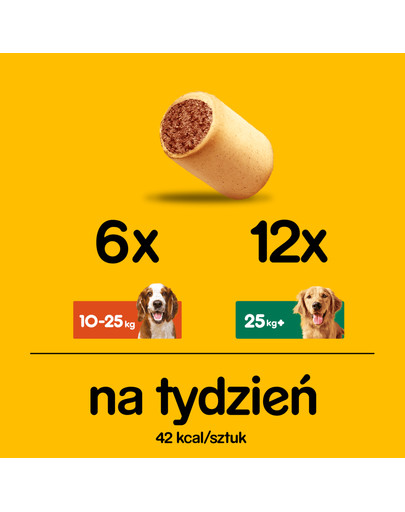 PEDIGREE Markies 12,5 kg