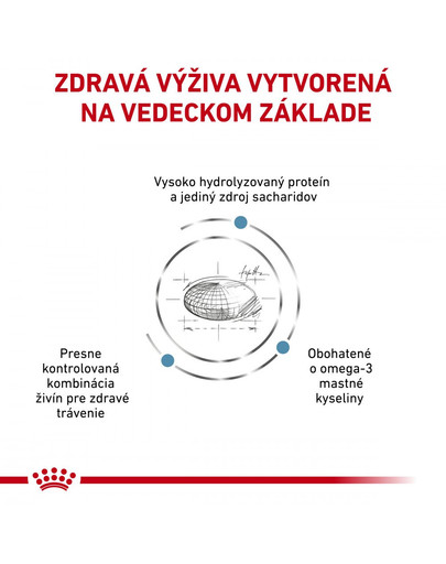 ROYAL CANIN Veterinary Health Nutrition Dog Hypoallergenic 7 kg