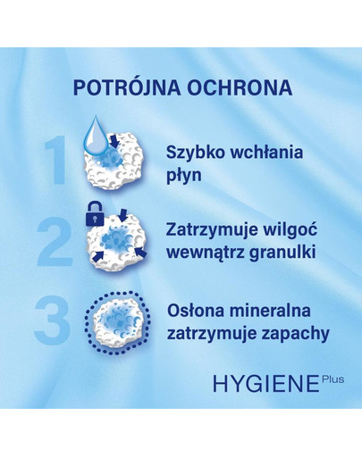 CATSAN Hygiene Plus rastlinné stelivo pre mačky 20l