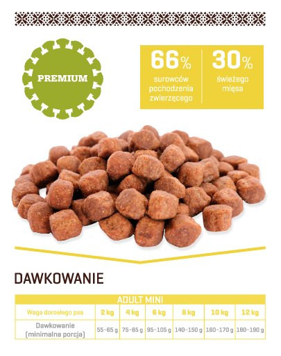 FITMIN For Life Adult Mini 15 kg