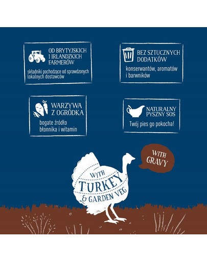 BUTCHER'S Original Recipe in Gravy s morčacím 400g