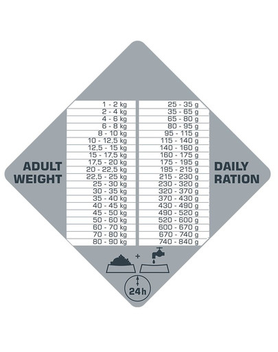 VERSELE-LAGA Opti Life Prime Adult Salmon 2,5kg Grain free