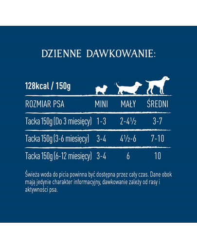 BUTCHER'S Original Junior kuracia paštéta 150g