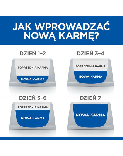 HILL'S Science Plan Canine Mature Adult Chicken 370 g