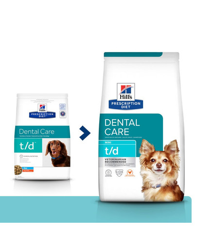 HILL'S Prescription Diet t/d Canine Mini 3 kg