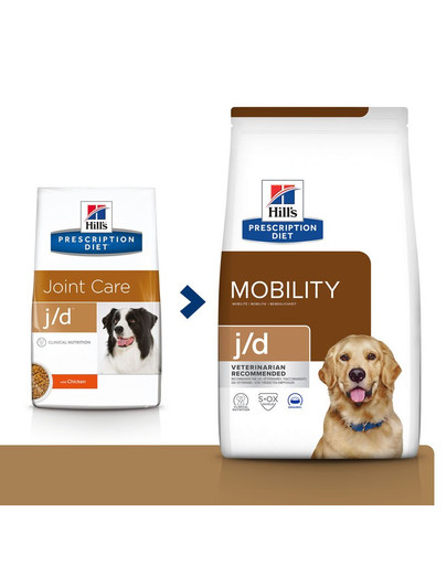 HILL'S Prescription Diet Canine j/d 12 kg