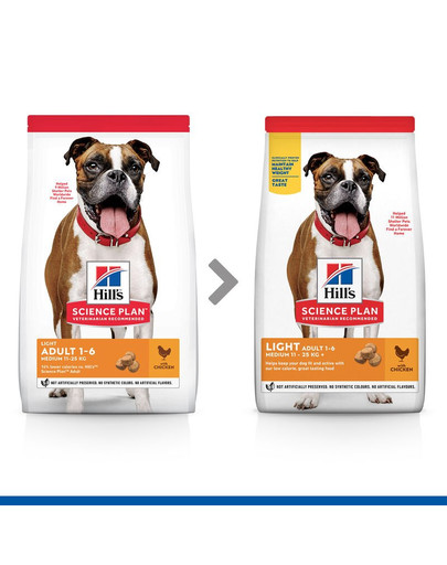 HILL'S Science Plan Adult Light Medium breed 14 kg s kuraťom