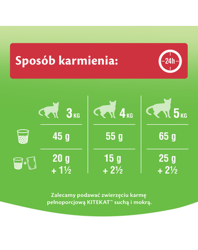 KITEKAT Hovädzie a zelenina 12 kg