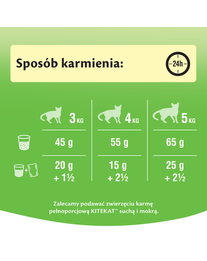 KITEKAT Kuracie a zelenina 12 kg